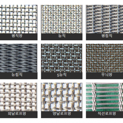 스테인레스망_나이스철망